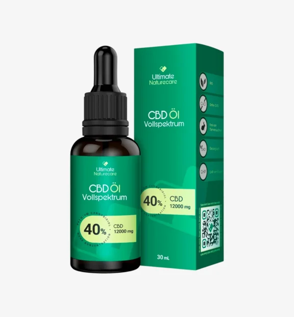 UN40 – Full Spectrum CBD_resultado